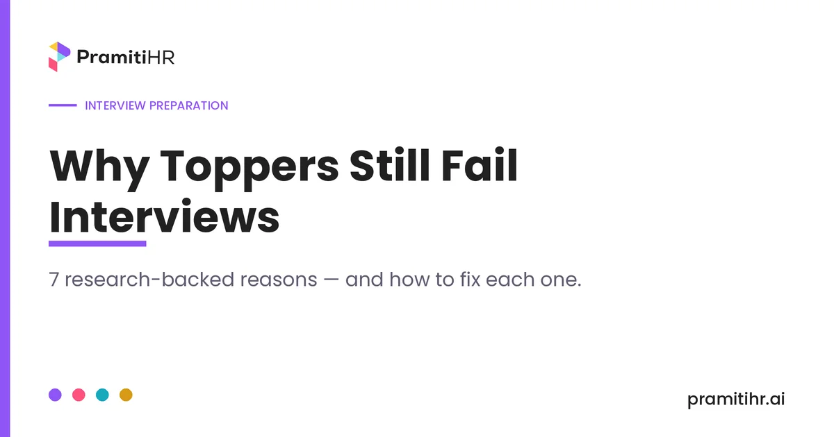 Interview Fail Cover Why Toppers Still Fail Interviews: 7 Reasons & Fixes (2026)